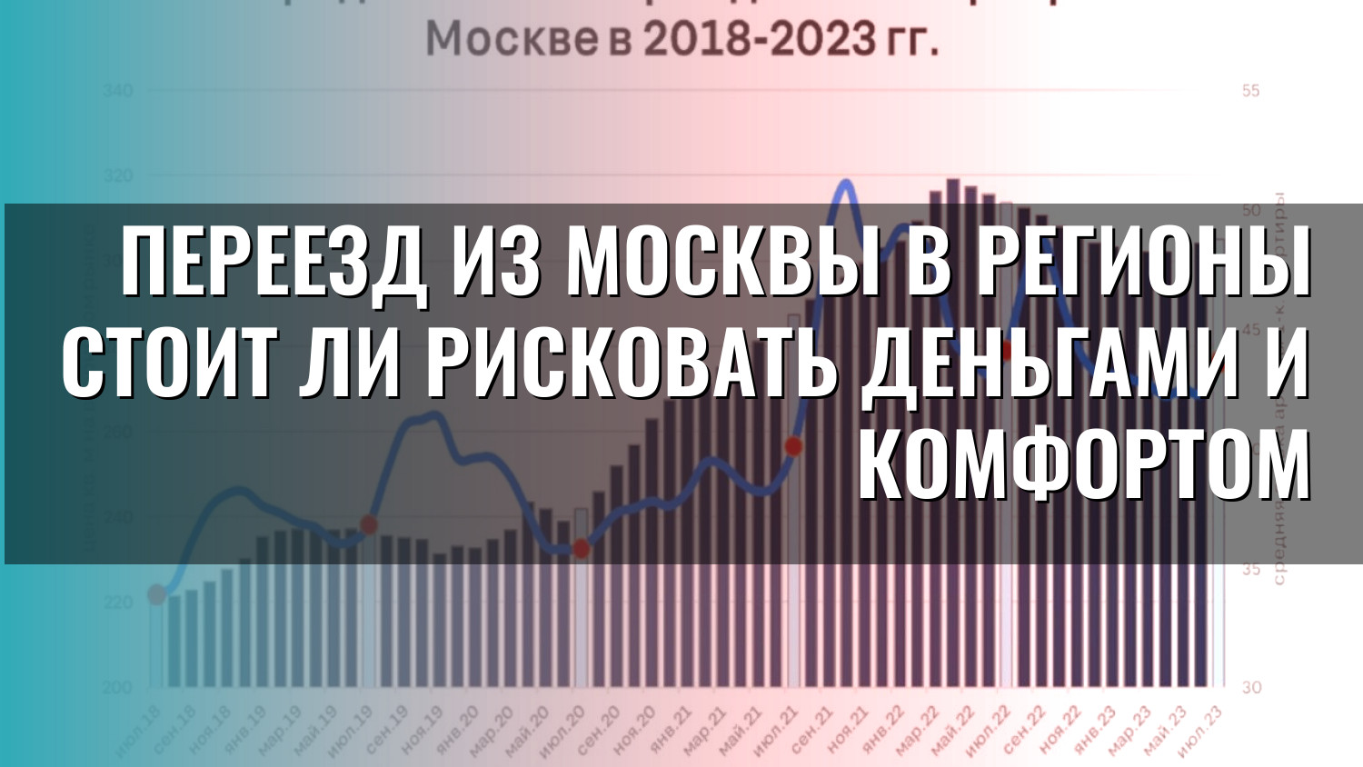 Переезд из Москвы в регионы стоит ли рисковать деньгами и комфортом